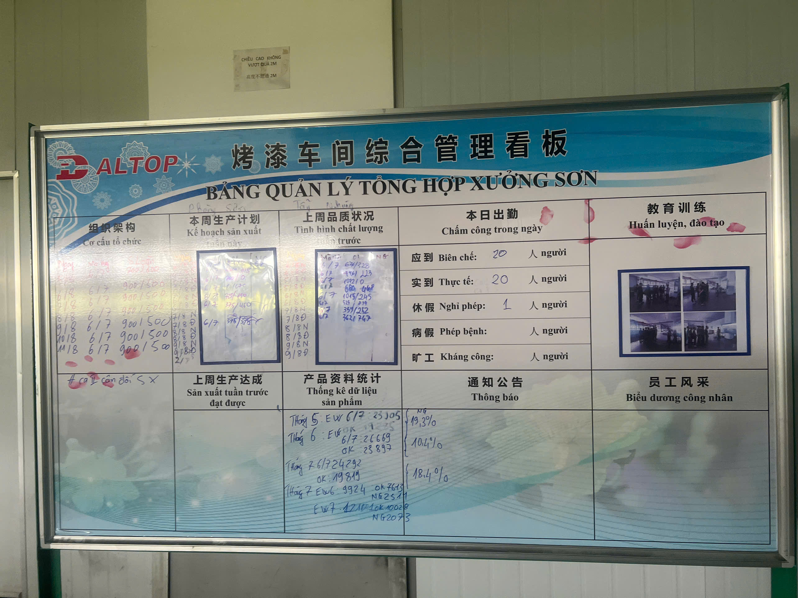 Work instruction board 2.jpg